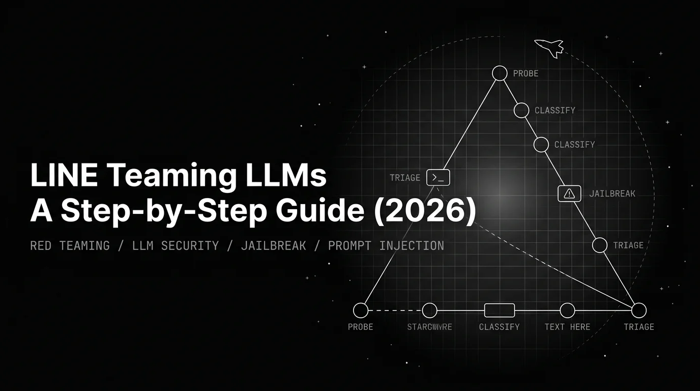 Red Teaming LLMs: A Step-by-Step Guide (2026)