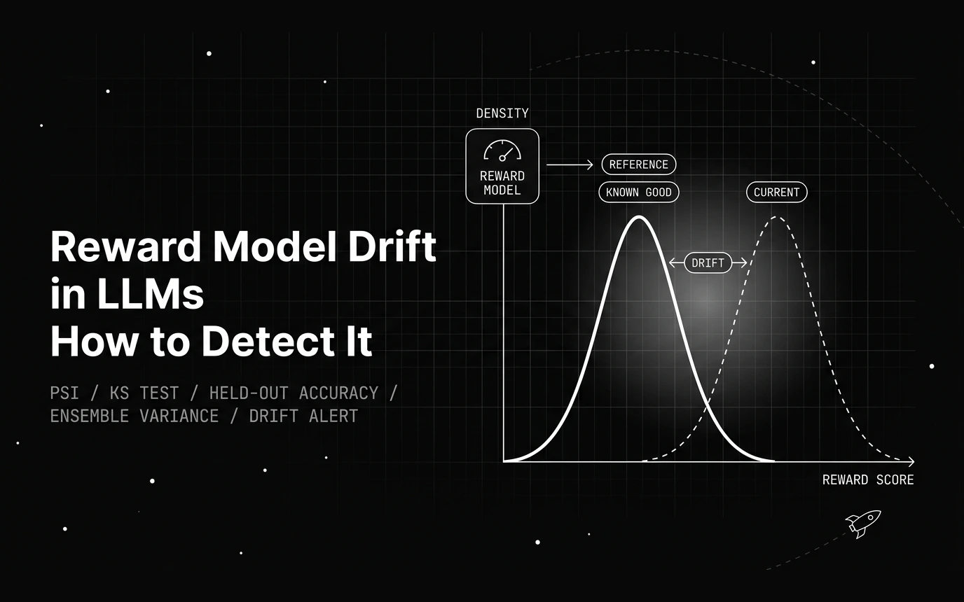 Reward Model Drift in LLMs: How to Detect It