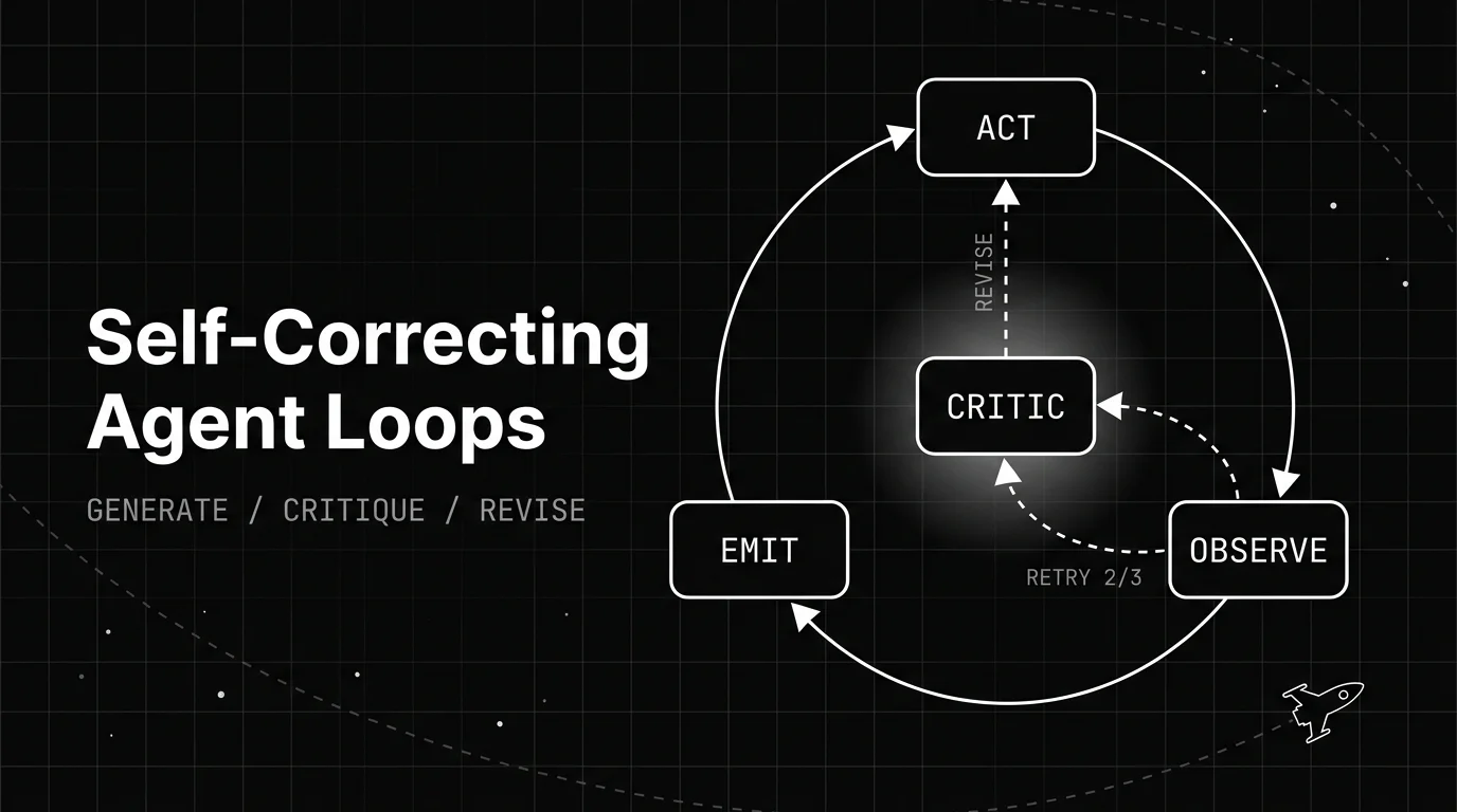 Self-Correcting Agent Loops: How Agents Detect and Fix Their Own Mistakes