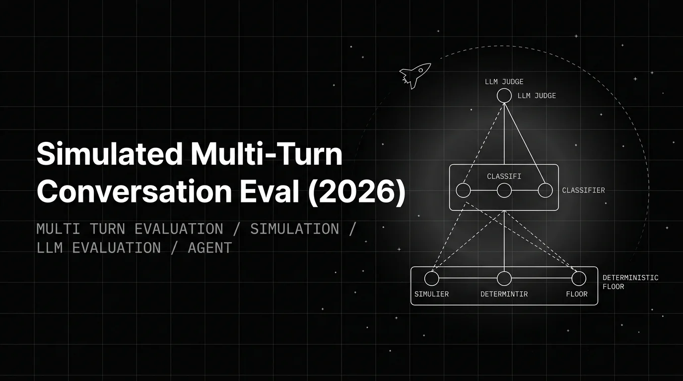 Editorial cover image for Simulated Multi-Turn Conversation Eval: A 2026 Build Tutorial