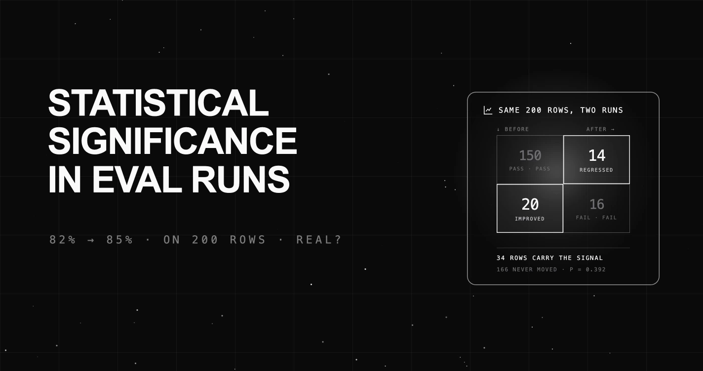 Statistical Significance in LLM Eval Runs