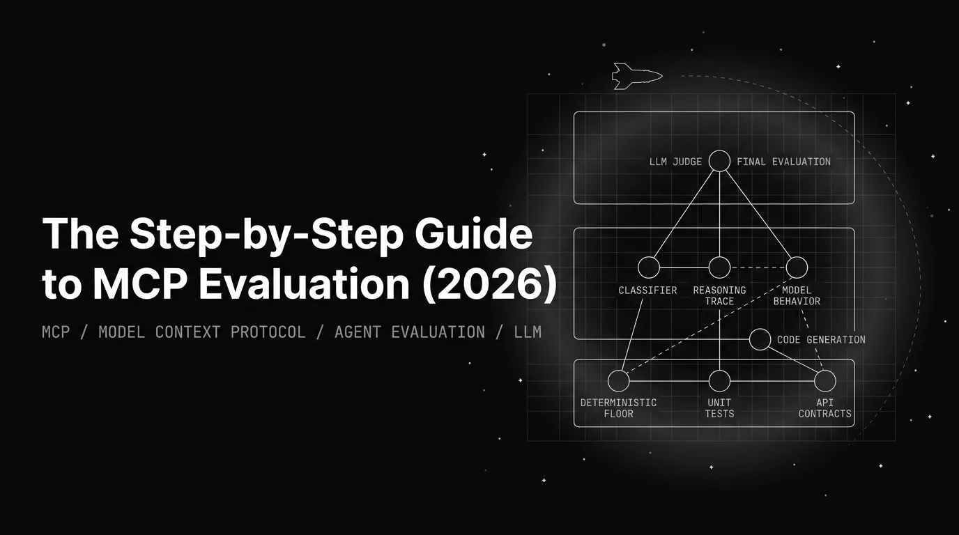 Step-by-Step Guide to MCP Evaluation (2026)