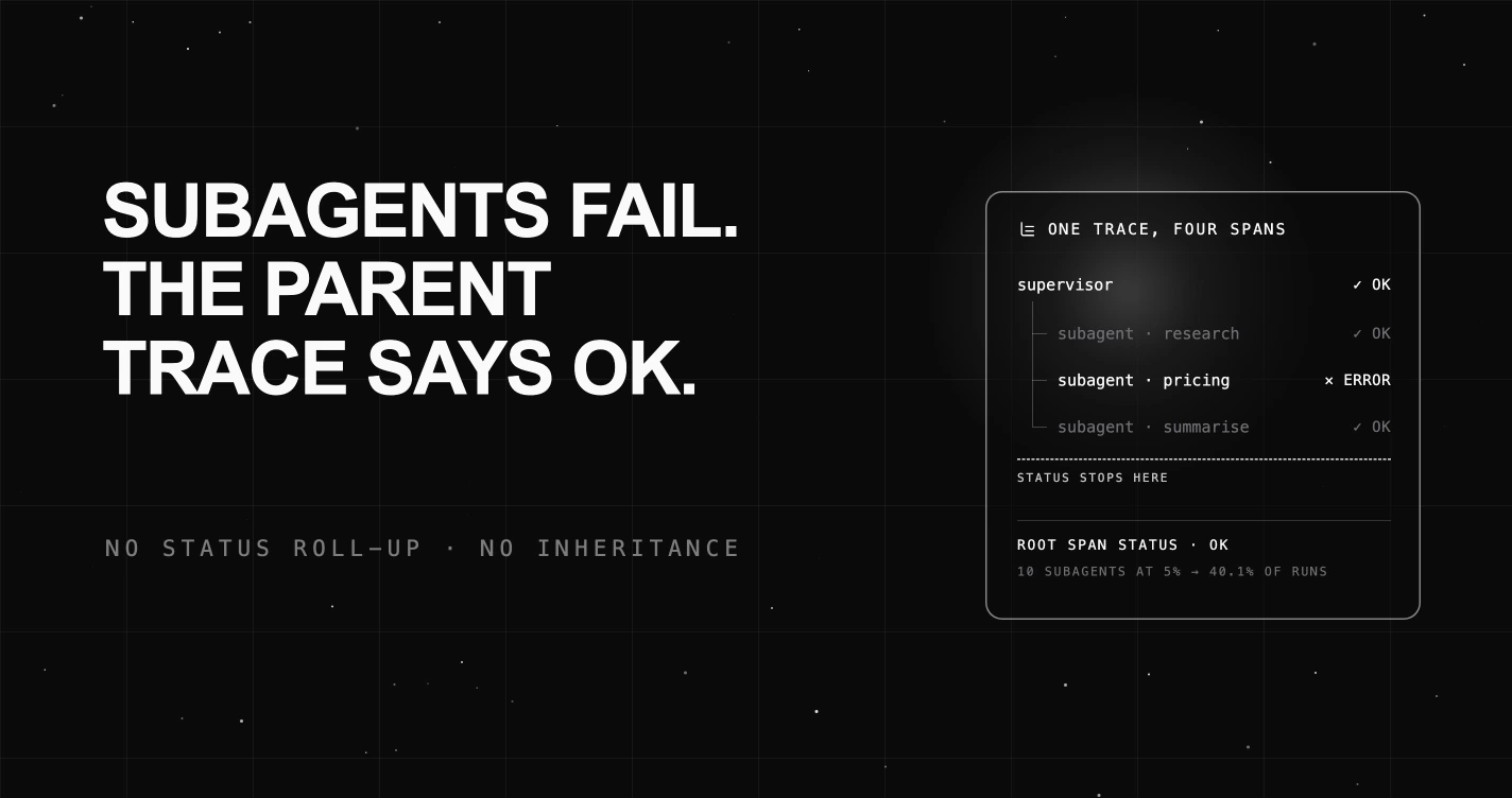 Subagents: Why Failures Never Roll Up to the Parent Span