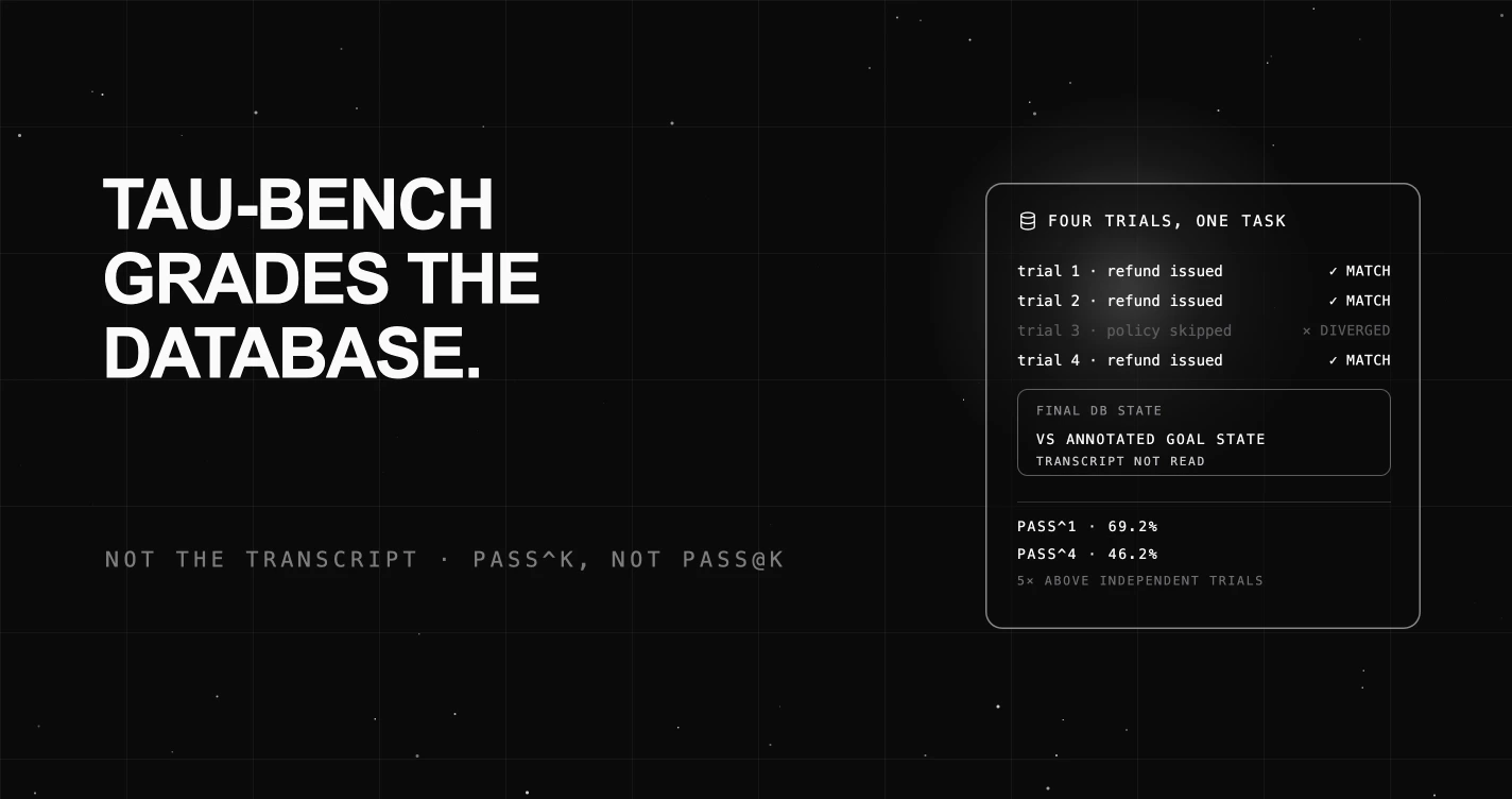 What Tau-Bench Actually Measures
