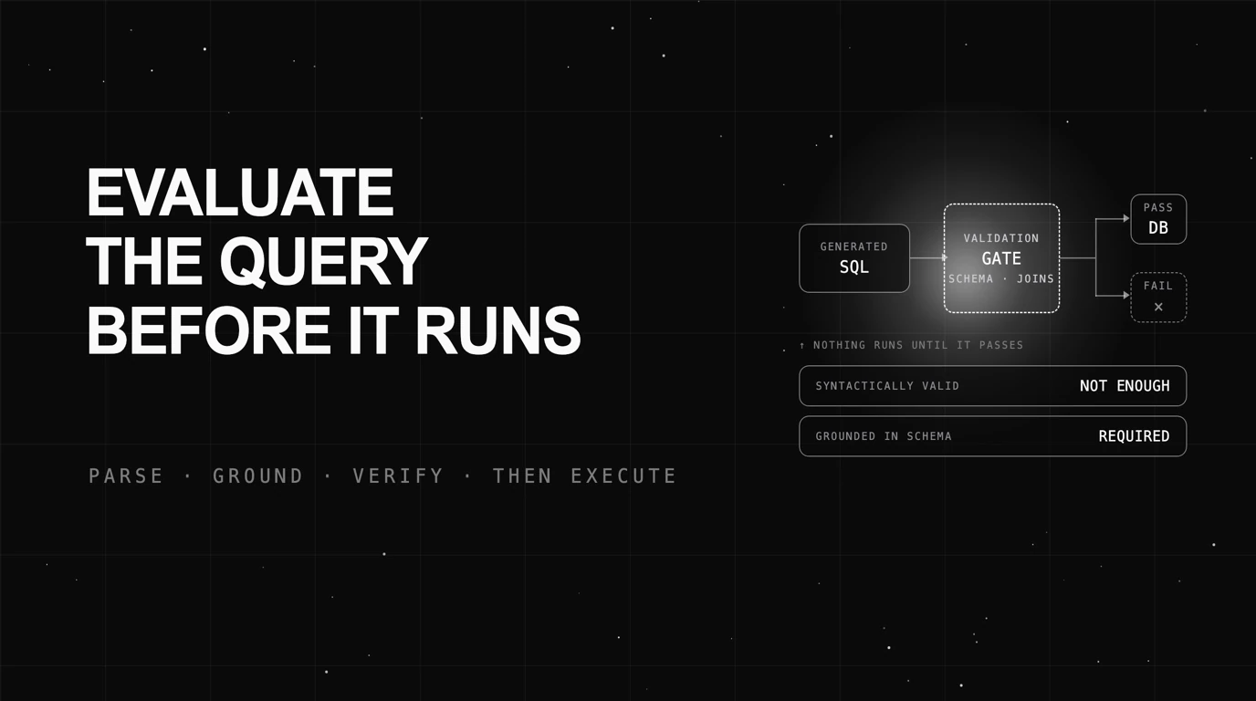 Text to SQL LLM Systems: How to Evaluate Generated Queries Before They Run
