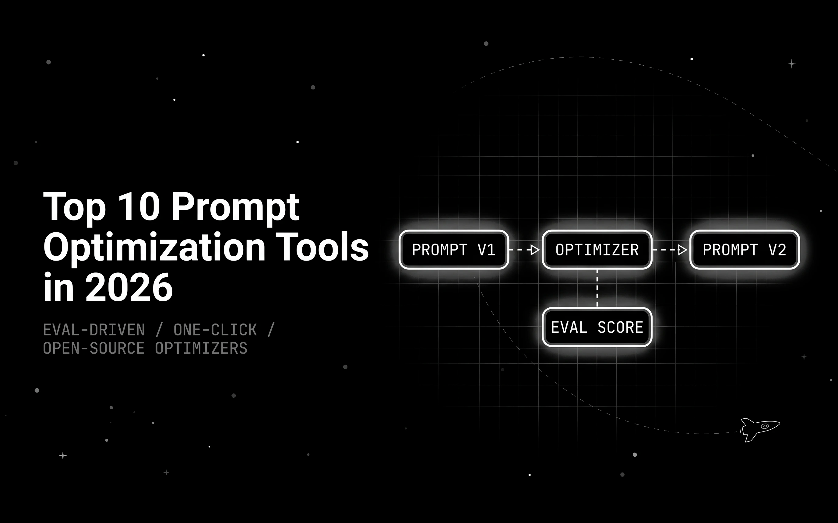 Top 10 Prompt Optimization Tools in 2026