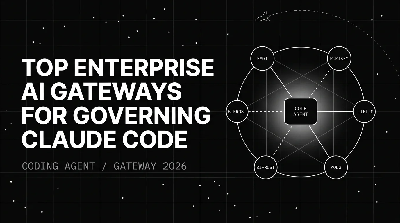 Editorial cover image for Top Enterprise AI Gateways for Governing Claude Code in 2026