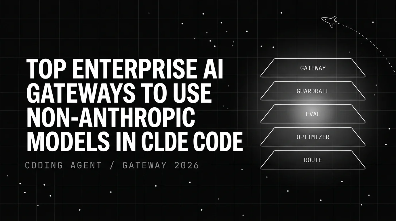 Top Enterprise AI Gateways to Use Non-Anthropic Models in Claude Code in 2026