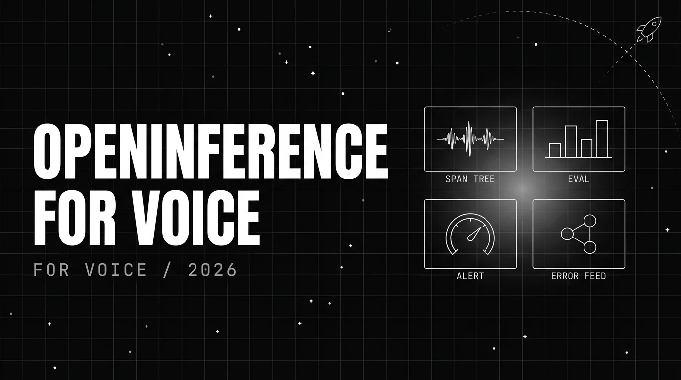 Editorial cover image for How to Trace Voice Agents with traceAI in 2026