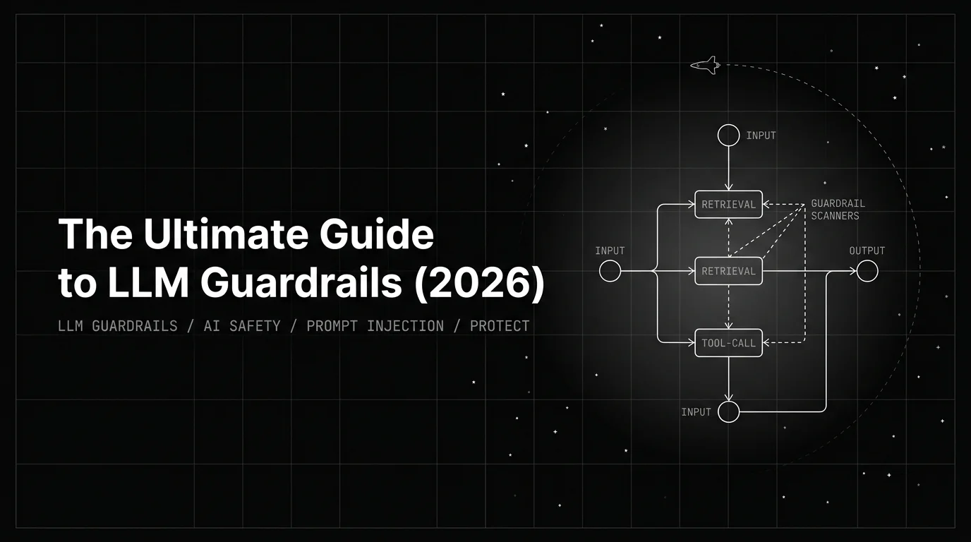 Editorial cover image for The Ultimate Guide to LLM Guardrails