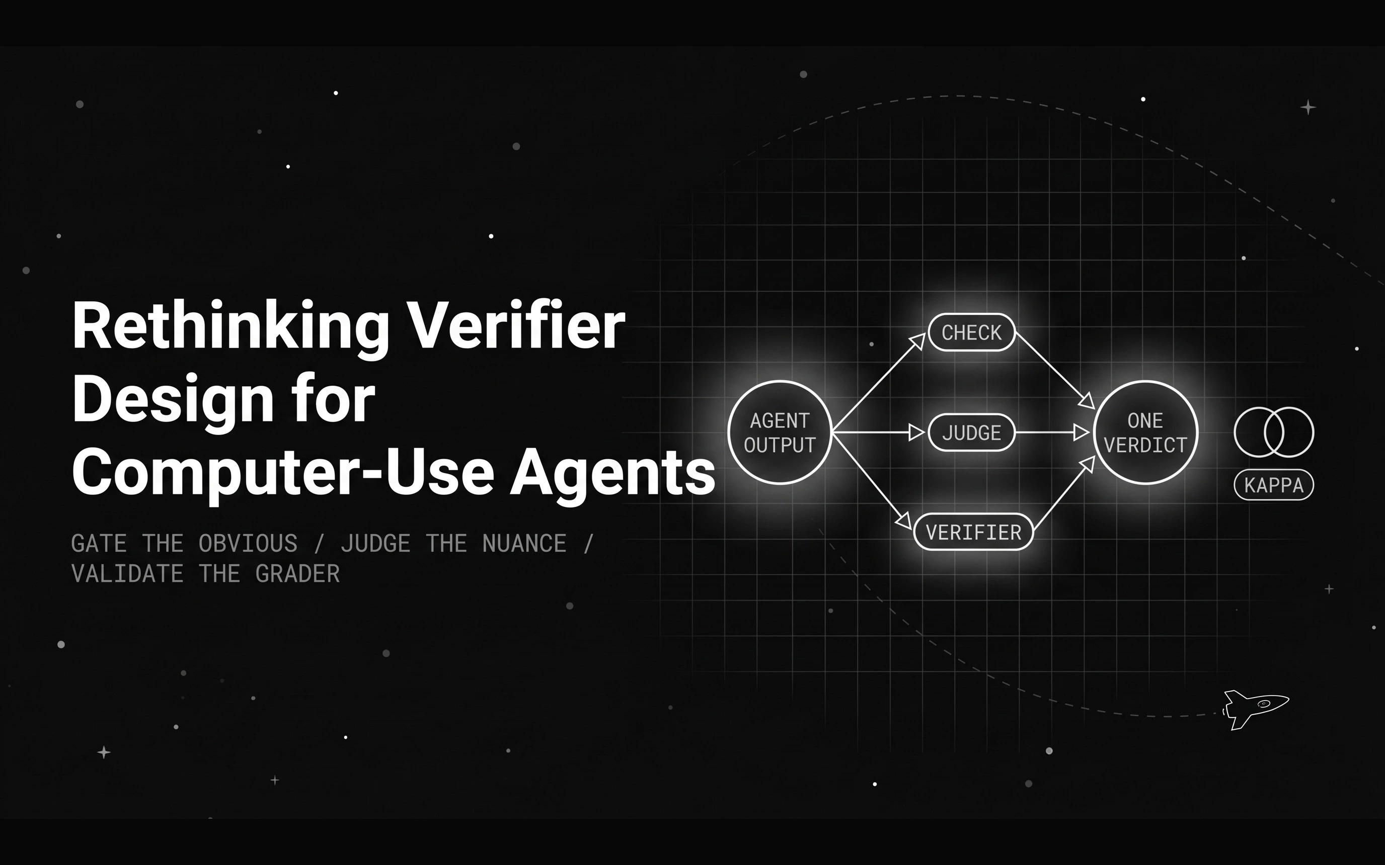 Rethinking Verifier Design for Computer-Use Agents