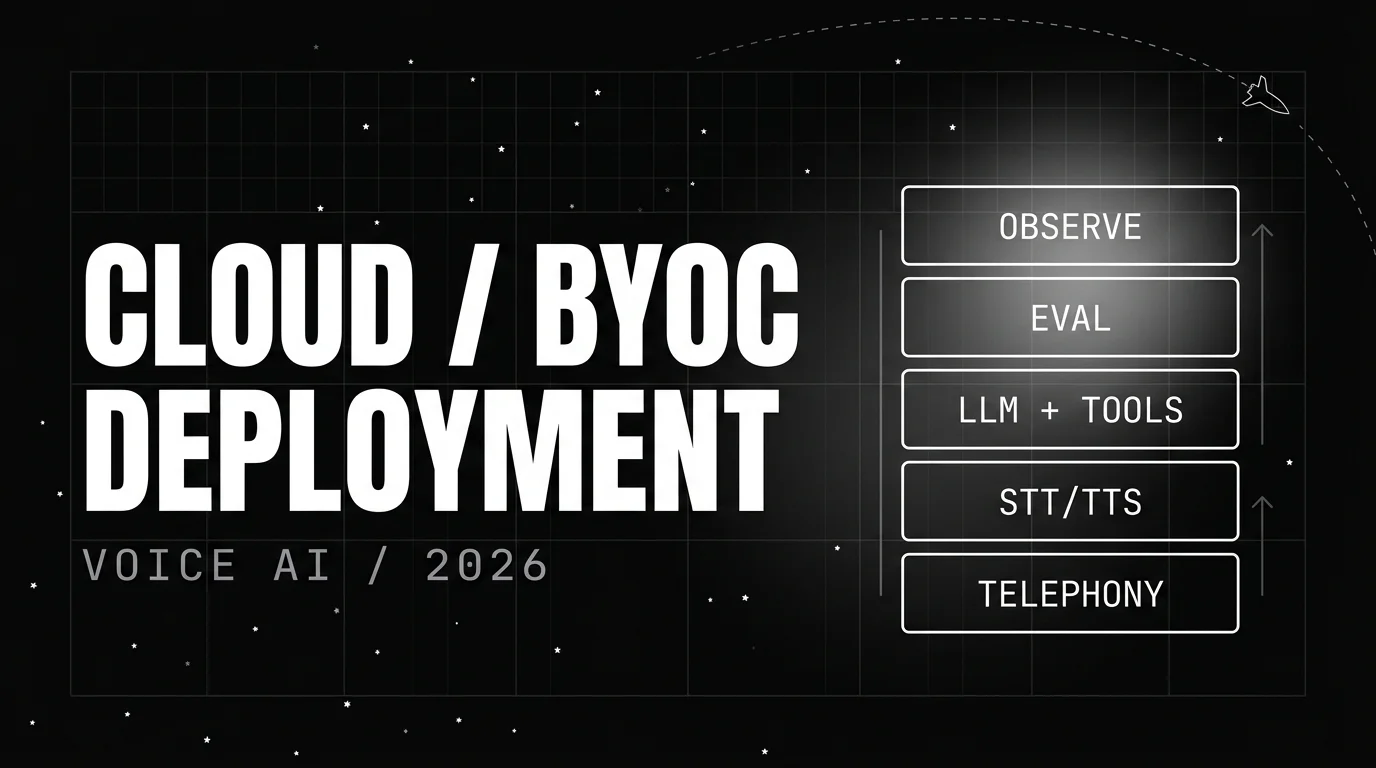 Voice Agent Deployment Patterns: Cloud, BYOC, and On-Prem in 2026