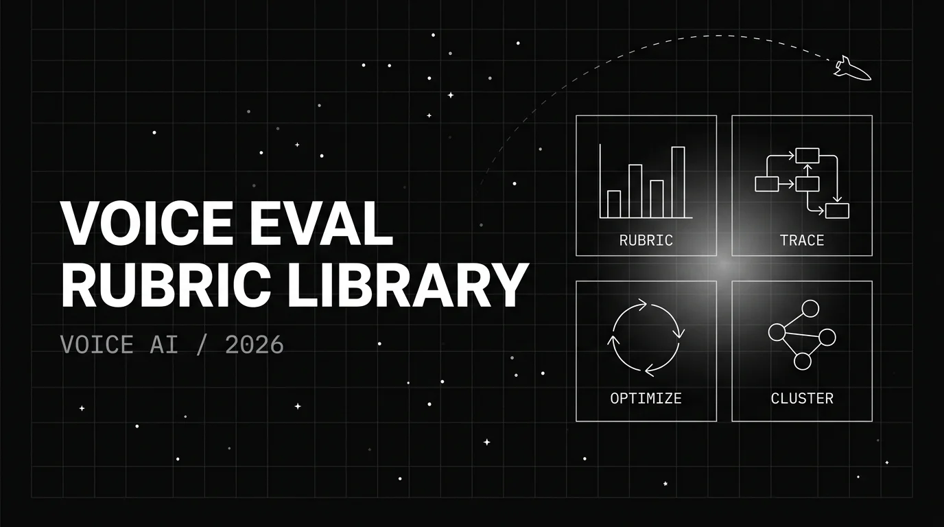 Editorial cover image for The Voice Agent Eval Rubric Library: 14 Rubrics Every Team Should Run in 2026