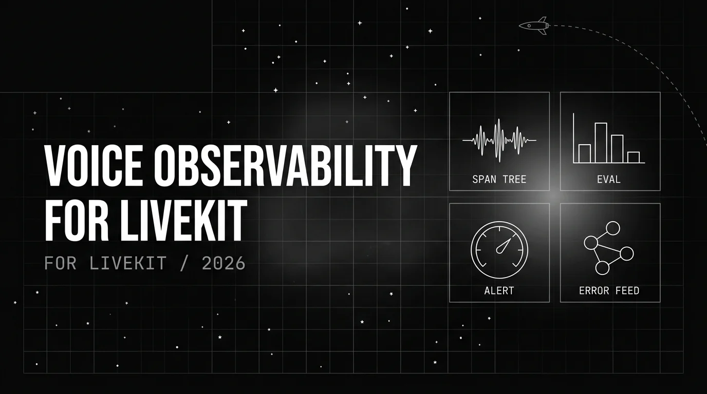 Voice AI Observability for LiveKit Agents: A 2026 Guide
