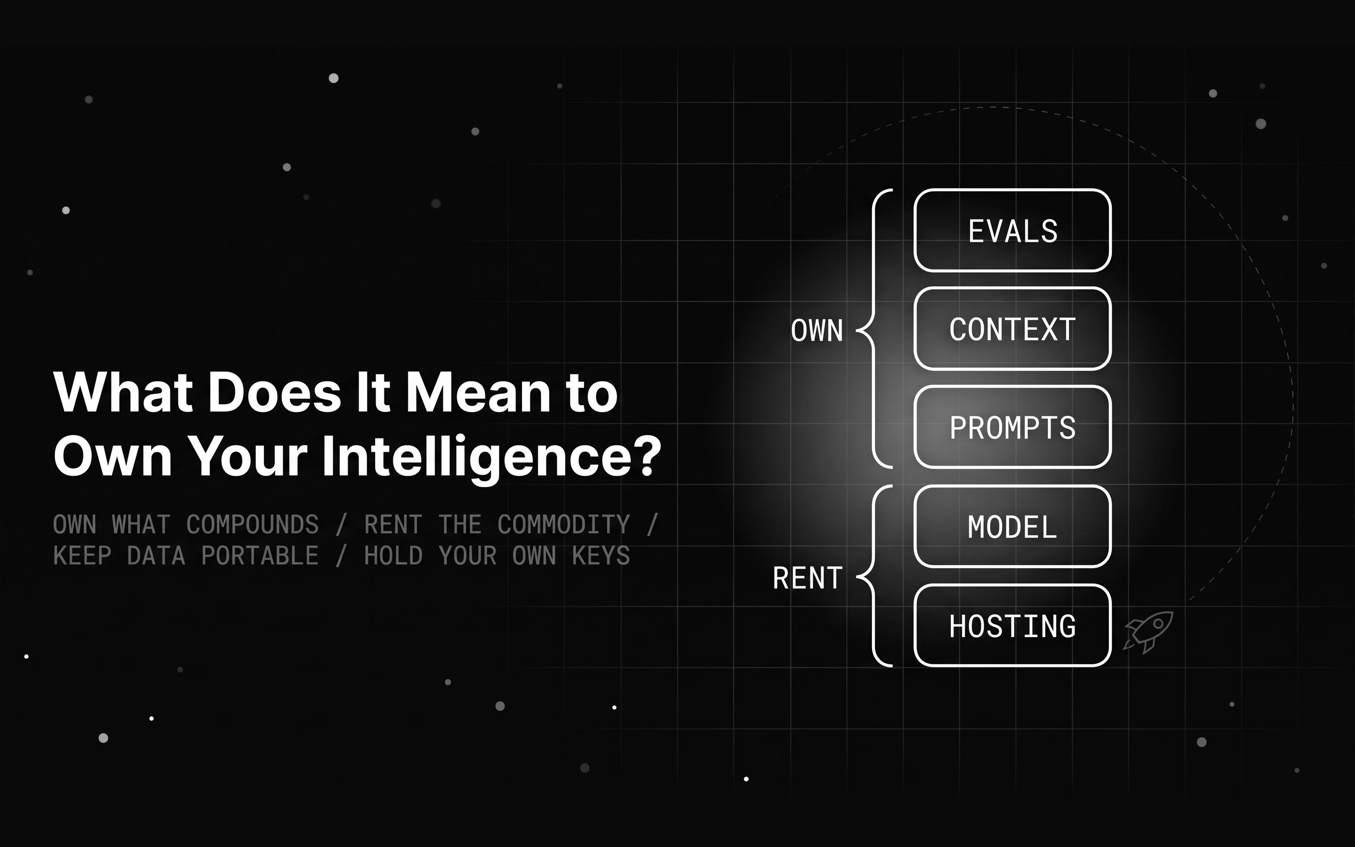 What Does It Mean to "Own Your Intelligence"?