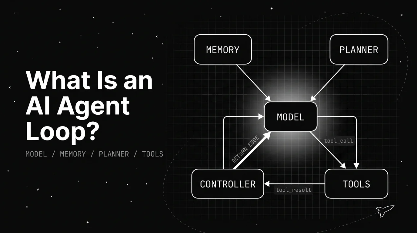 What Is an AI Agent Loop? The Core Architecture Behind Autonomous Agents
