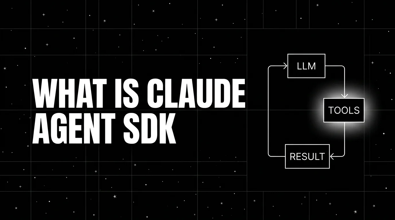 What is the Claude Agent SDK? Anthropic's Agent Loop in 2026