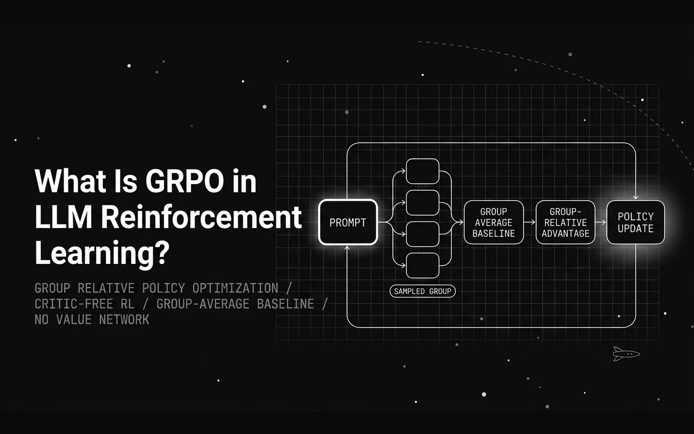 What Is GRPO in LLM Reinforcement Learning?