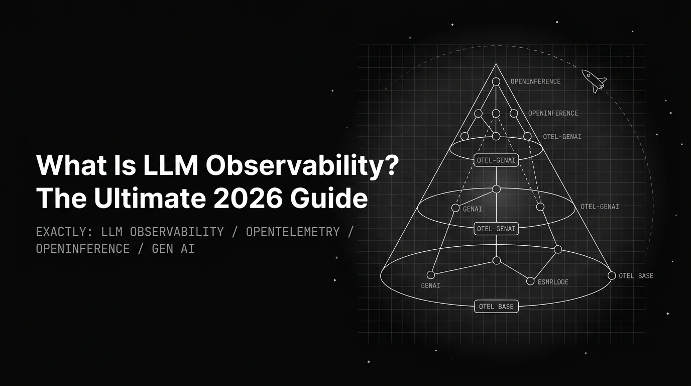 Editorial cover image for What Is LLM Observability? The Ultimate 2026 Guide