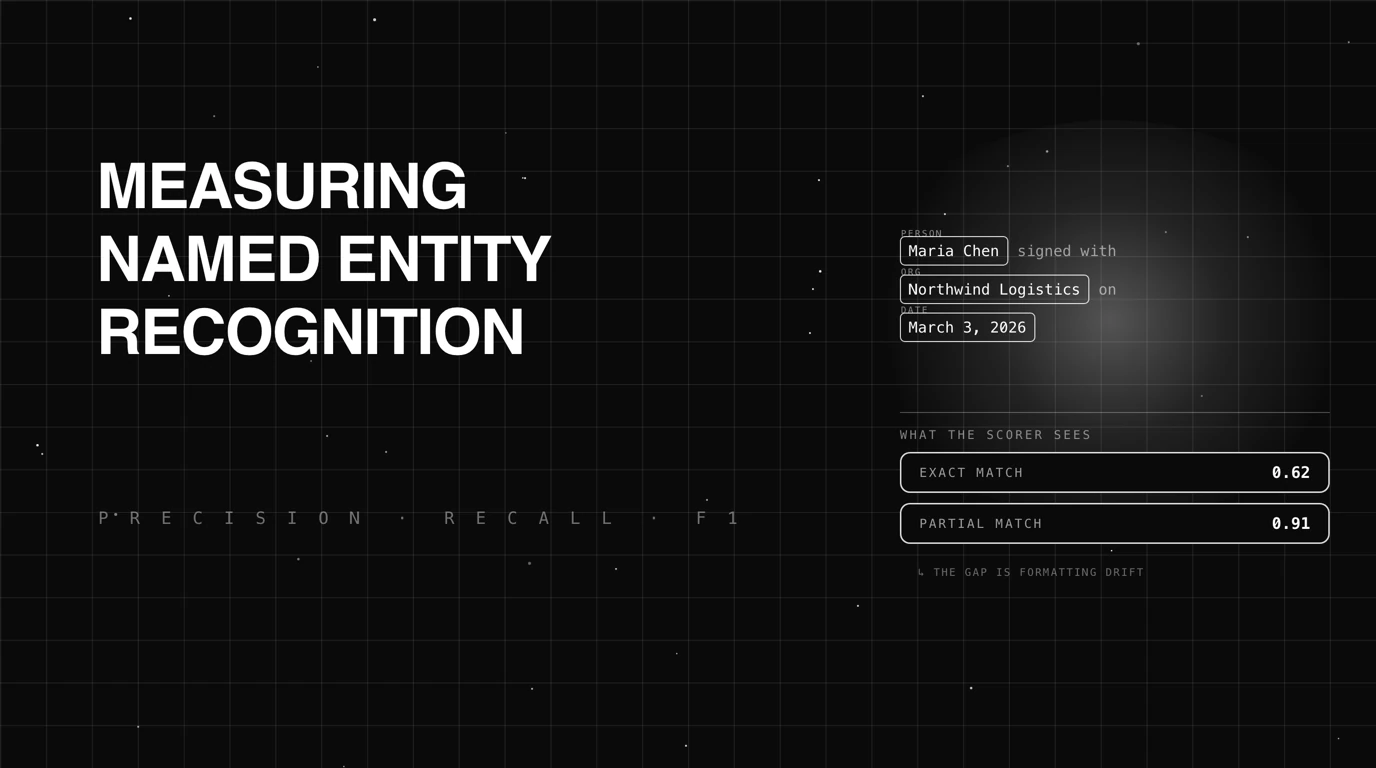 What Is Named Entity Recognition: How to Measure NER Quality in LLM Pipelines