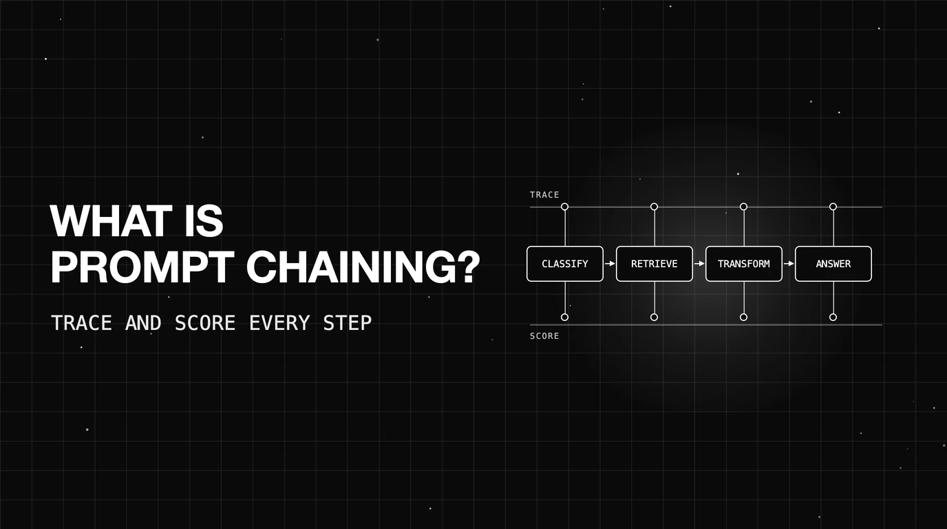 What Is Prompt Chaining: How to Trace and Score Every Step