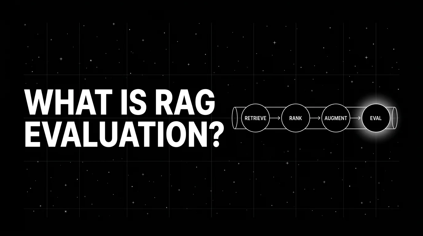 What is RAG Evaluation? Frameworks, Metrics, and Gates in 2026