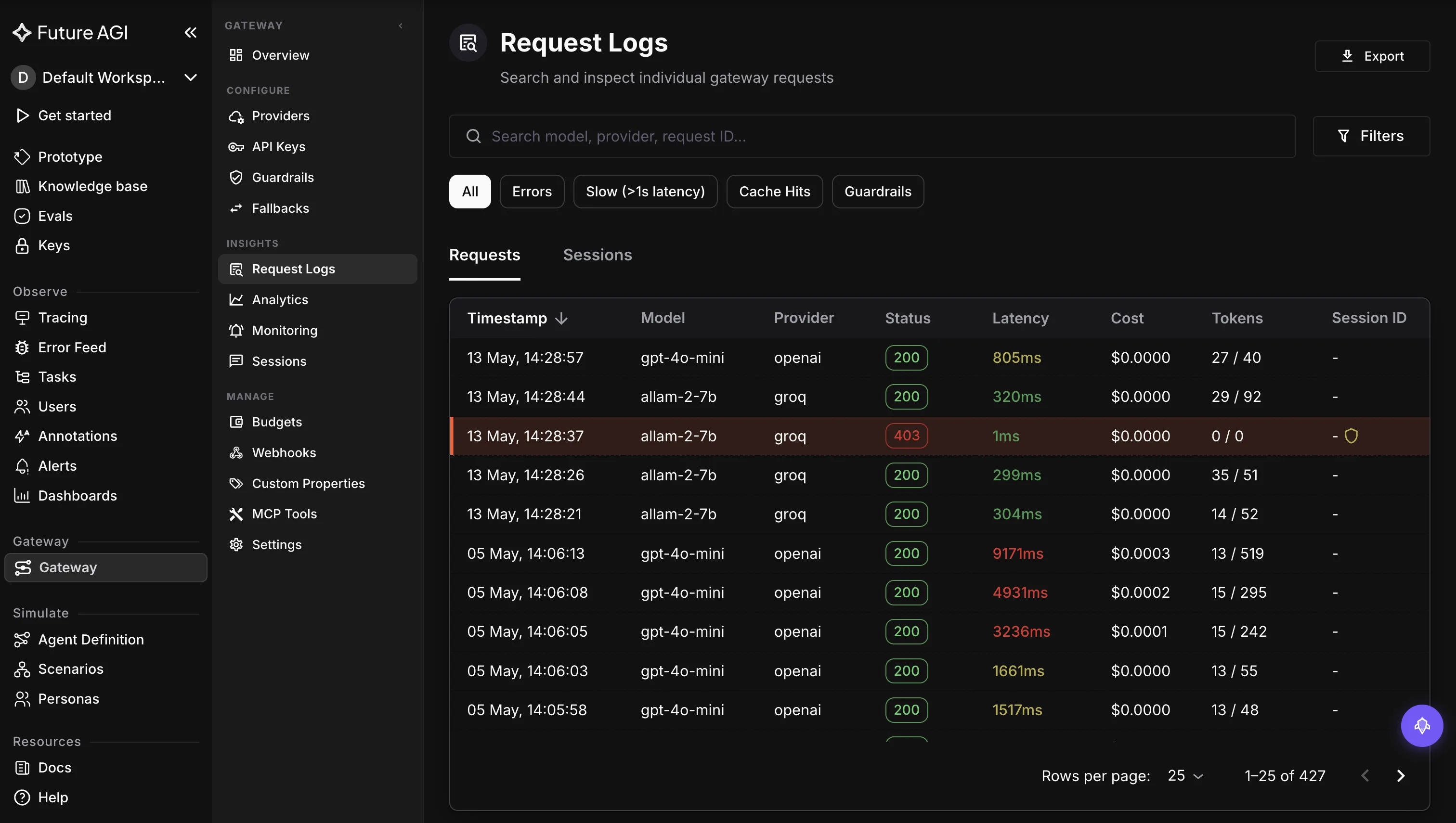 A live gateway request feed showing requests blocked at runtime, filterable to guardrail-triggered calls, for a generative AI app
