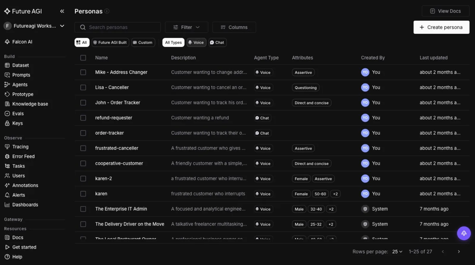 The FutureAGI persona library listing reusable simulated users for chat and voice agents, each with a description and behavior traits