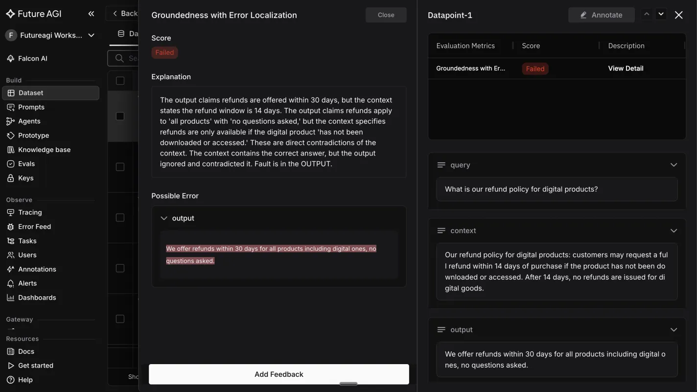 A Future AGI eval result drilled into a single failed datapoint, showing the Failed score, a written explanation naming exactly which stated rule the output contradicted, and the offending sentence highlighted inside the output panel alongside the query and context it was checked against.