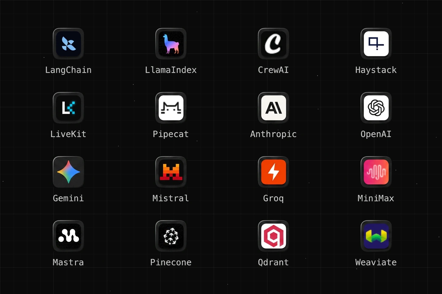Sixteen Future AGI integrations shown as a grid of logo tiles: LangChain, LlamaIndex, CrewAI, Haystack, LiveKit, Pipecat, Anthropic, OpenAI, Gemini, Mistral, Groq, MiniMax, Mastra, Pinecone, Qdrant and Weaviate.