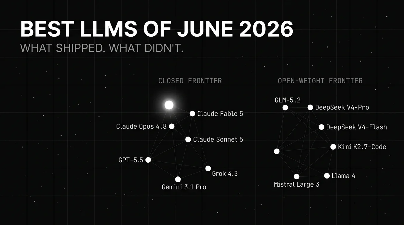 Best LLMs of June 2026: Top Closed-Source, Open-Weight, Multimodal, and Coding Picks