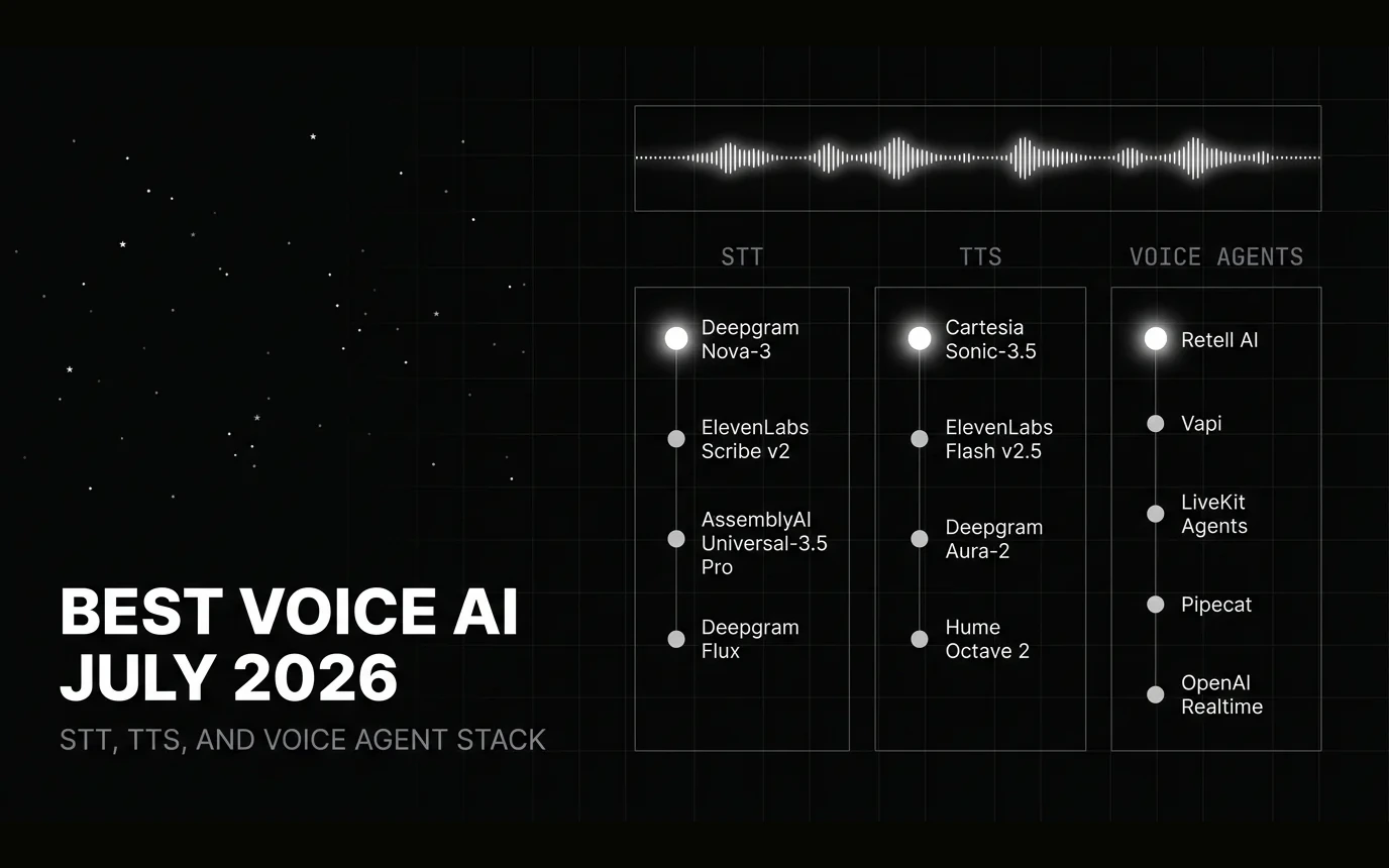 Best Voice AI Models in July 2026: STT, TTS, and Voice Agent Stack