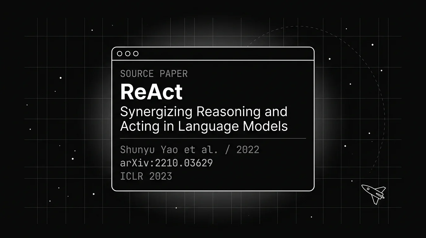 Citation card for the ReAct paper: ReAct, Synergizing Reasoning and Acting in Language Models, by Shunyu Yao and colleagues, arXiv 2210.03629, presented at ICLR 2023, shown in a blueprint terminal frame