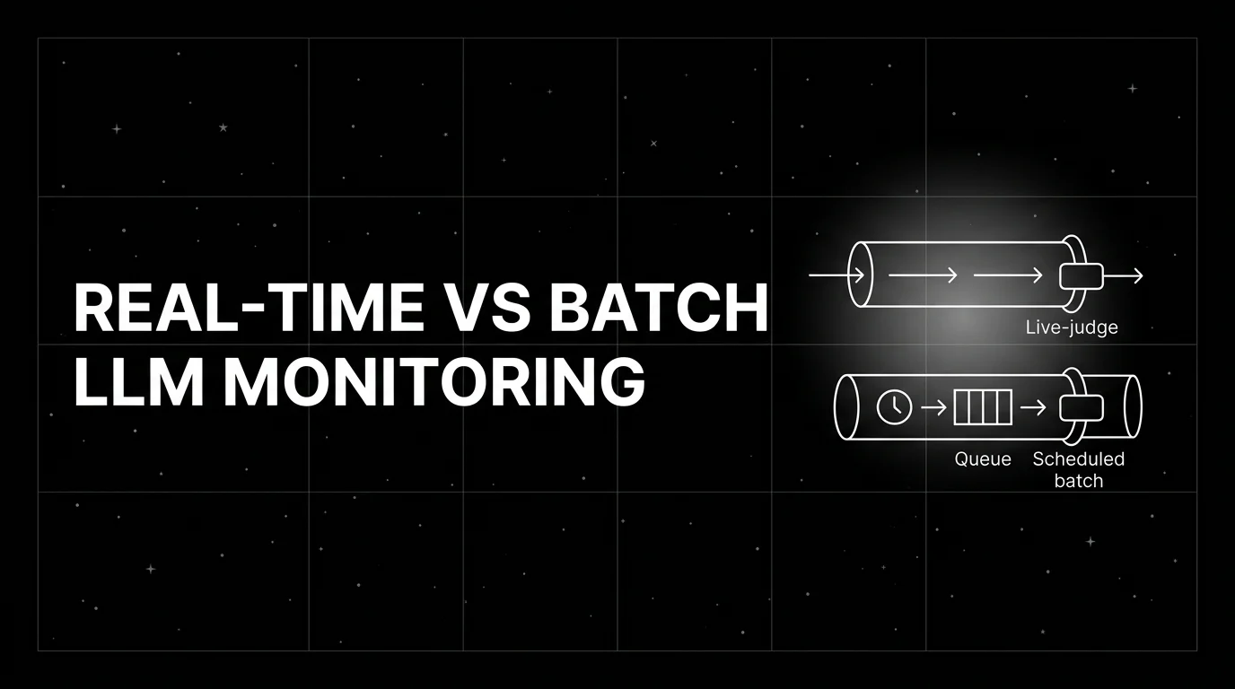 Editorial cover image on a pure black starfield background with faint white grid. Bold all-caps white headline REAL-TIME VS BATCH LLM MONITORING fills the left half. The right half shows two parallel wireframe pipelines: a streaming flow on top with arrows feeding live judges and a scheduled batch flow on bottom with a clock and queue, with a soft white halo behind the streaming pipeline, drawn in pure white outlines.