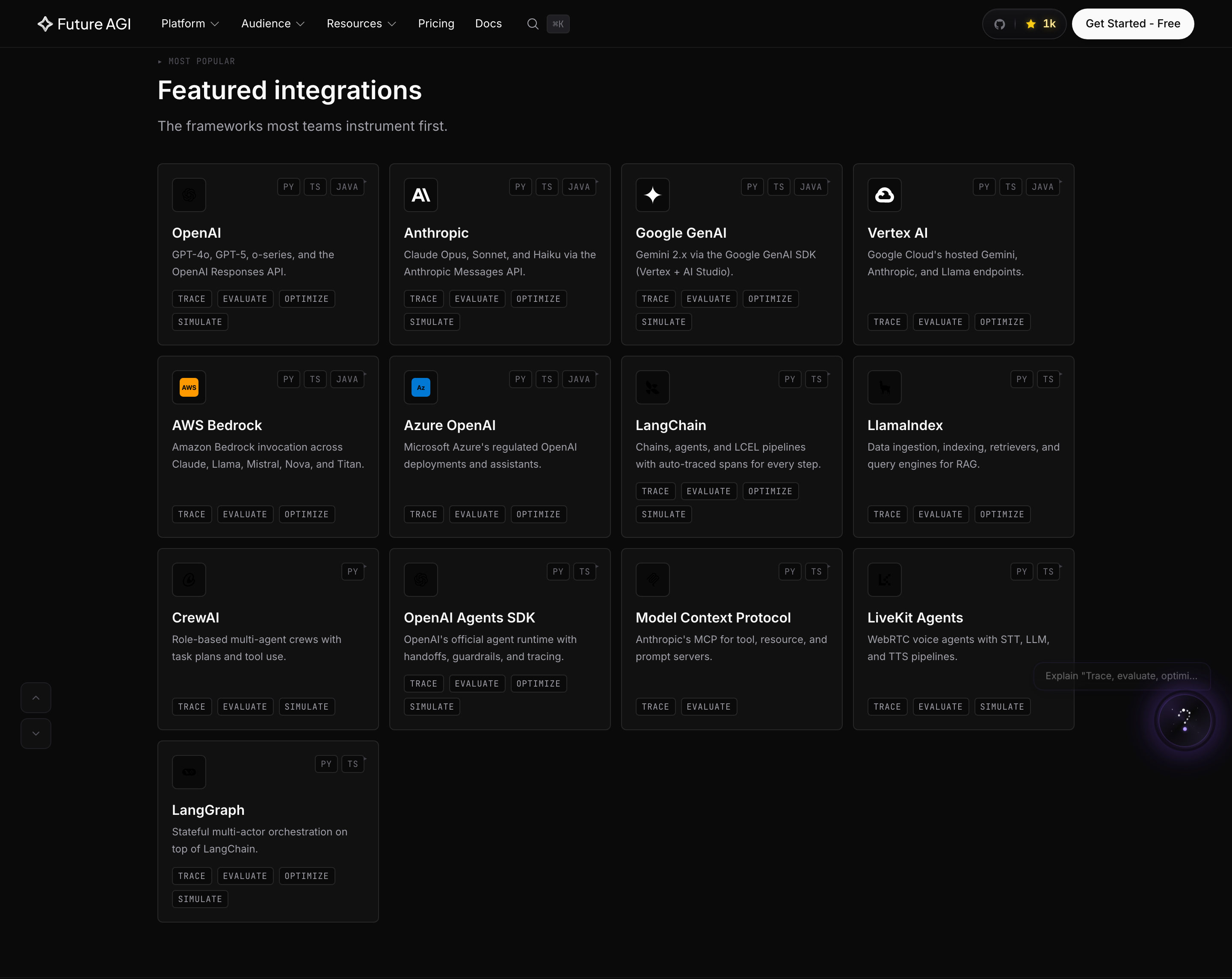 Real /integrations/ tile grid, 79+ cards in alphabetical order, each linking to the integration's docs page.