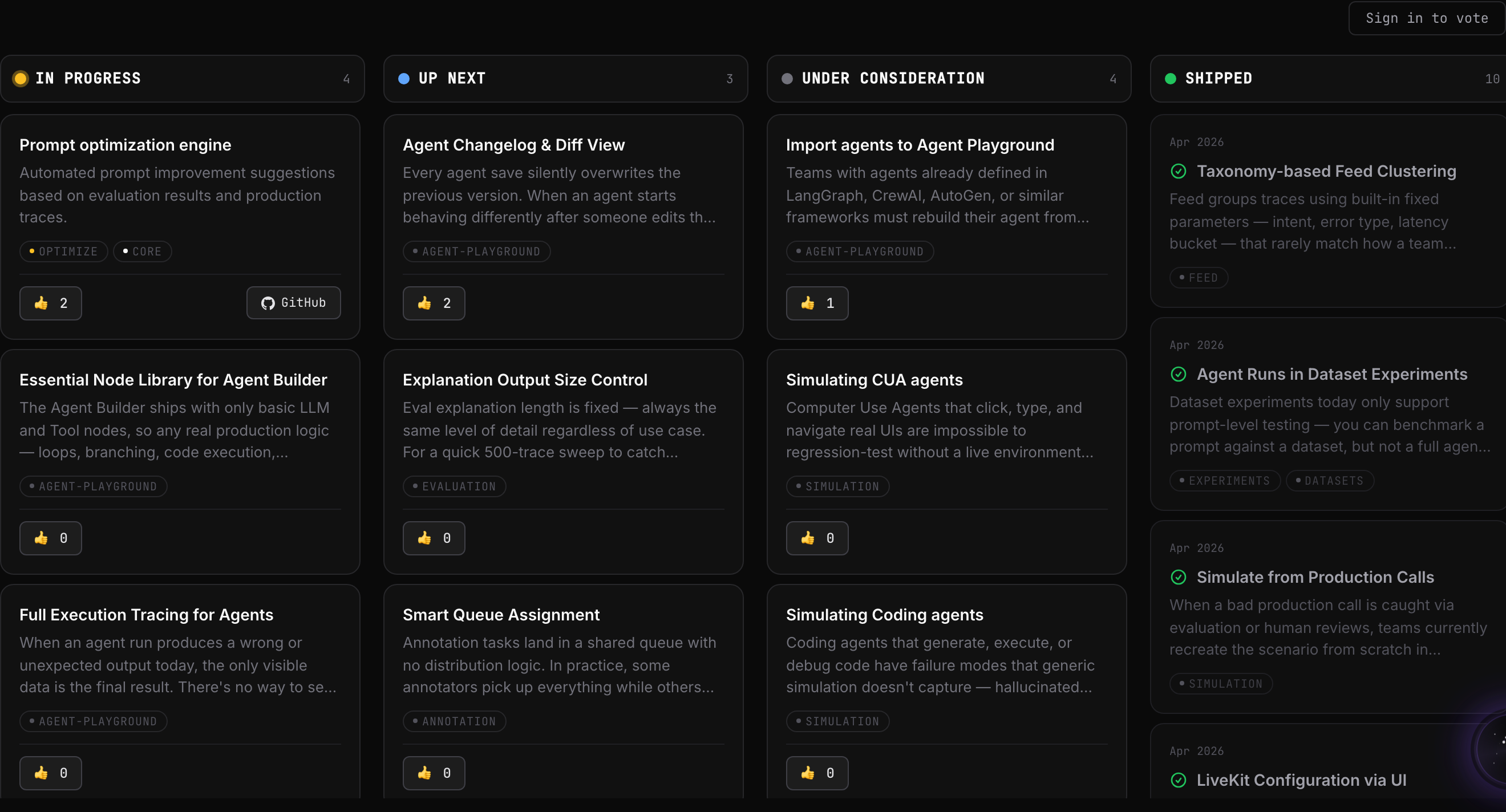 Real /roadmap/ board, four columns (Now shipping, Up next, Considering, Shipped), vote counts on cards.