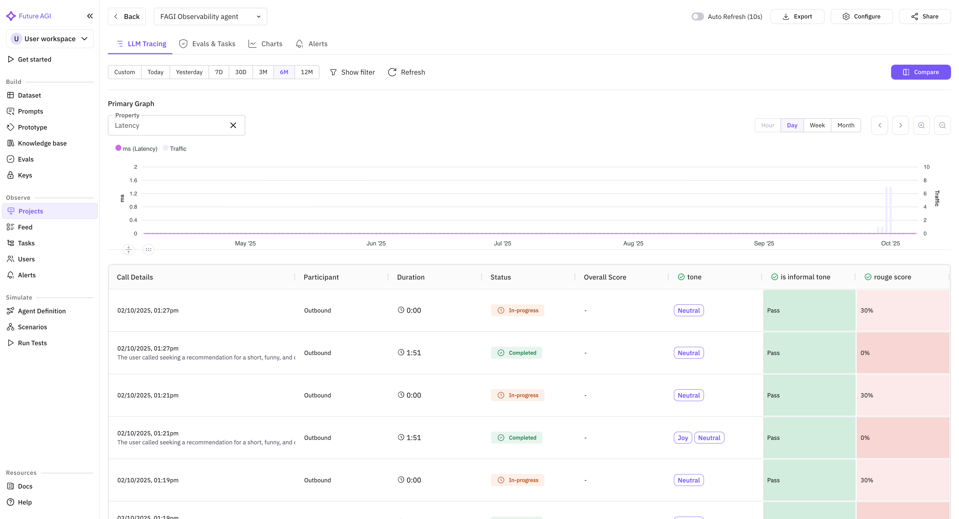 Voice Observability call log table showing captured Vapi calls with timestamp, duration, status, and tags