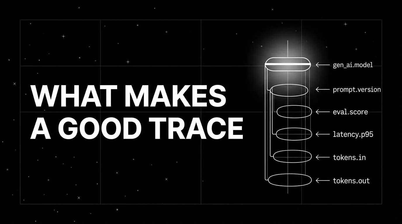 What Does a Good LLM Trace Look Like in 2026: Anatomy and Attributes