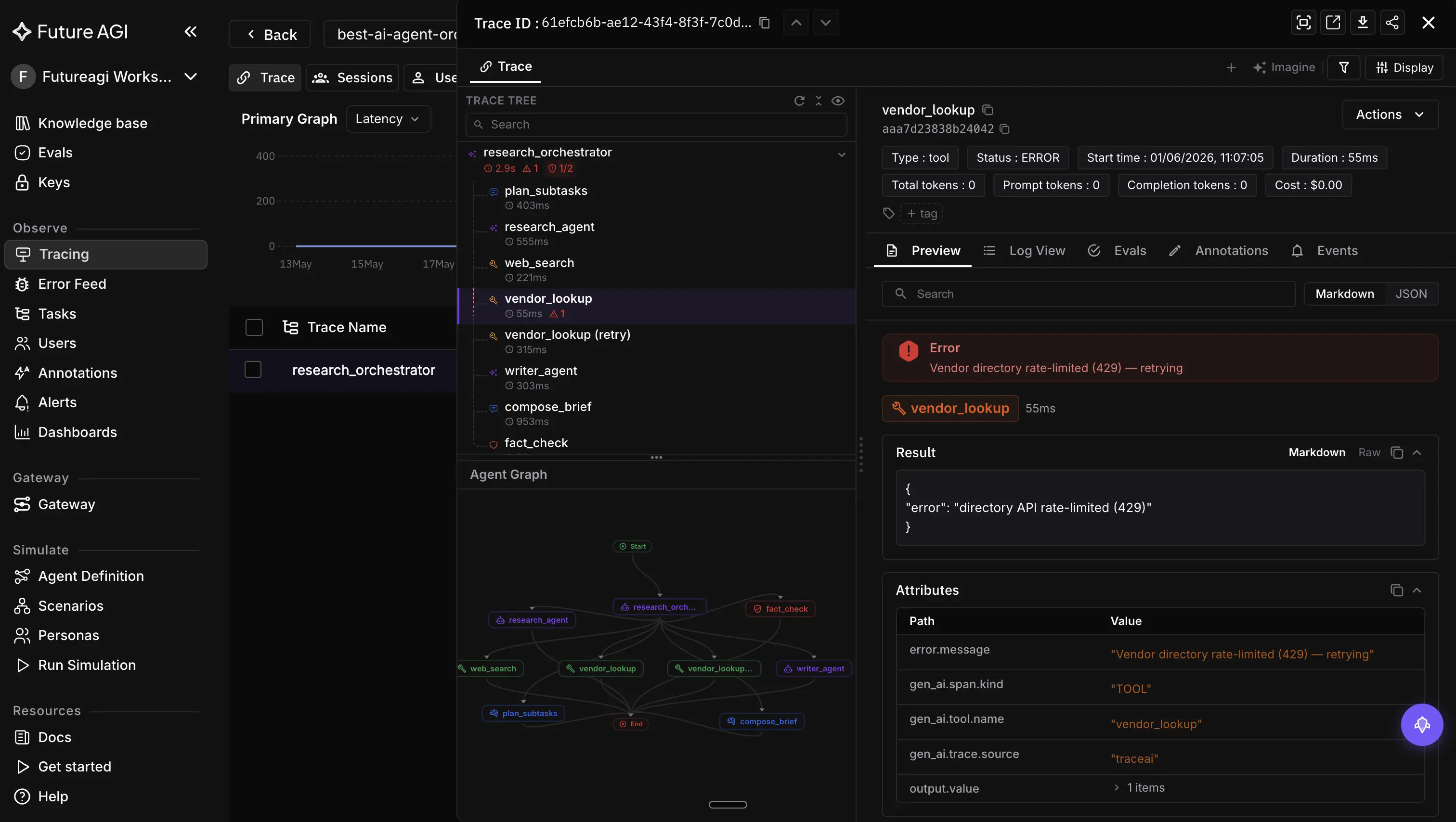 Future AGI traceAI showing multi-agent trace spans with eval scores and audit attributes on a dark dashboard