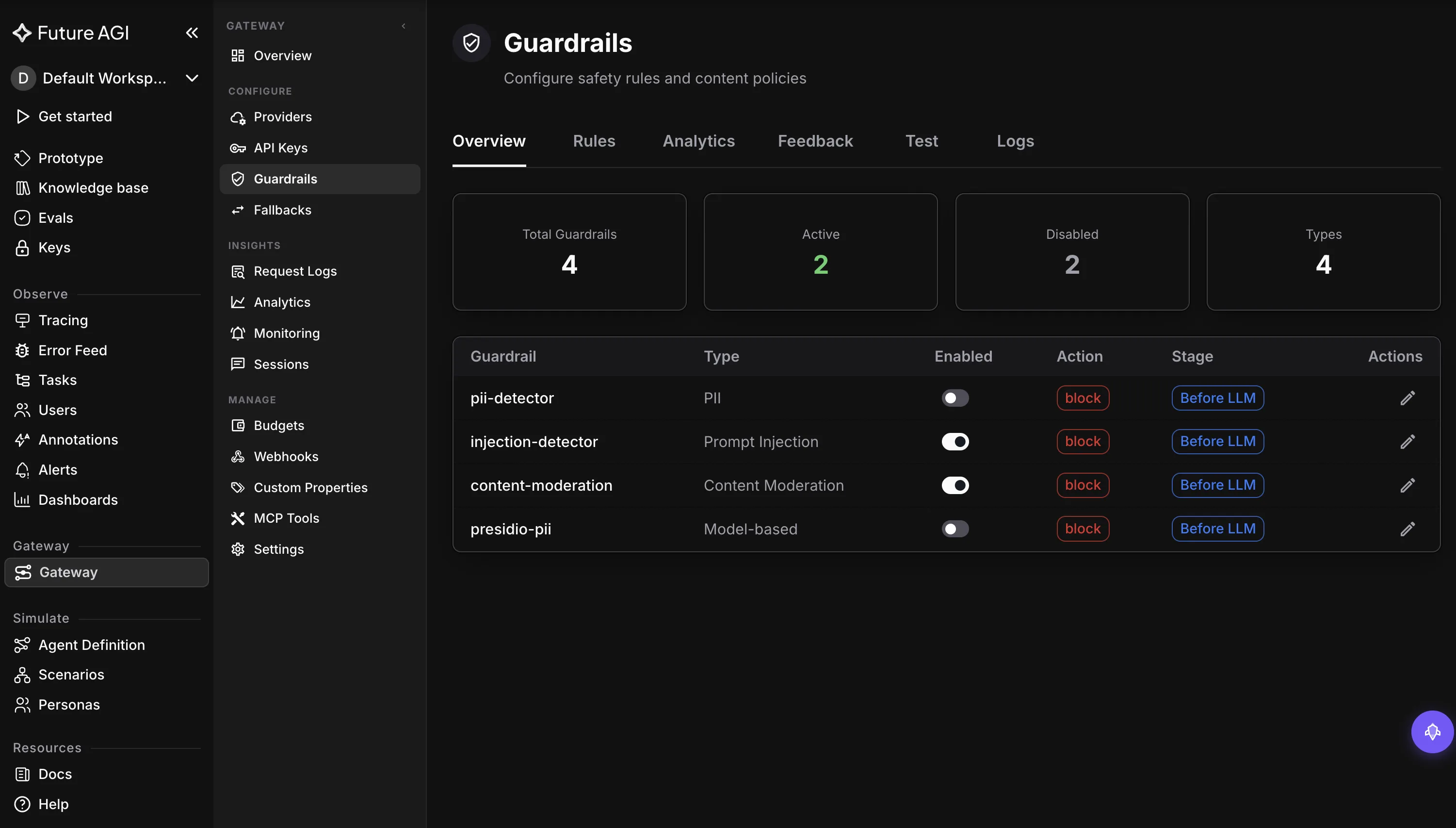 Future AGI Agent Command Center Guardrails view on a dark dashboard listing the built-in scanners including PII, prompt injection, content moderation and model-based detectors, each with an enabled toggle, a block or warn action and a Before-LLM stage, the PAN and PII scanning layer for fintech compliance routing.
