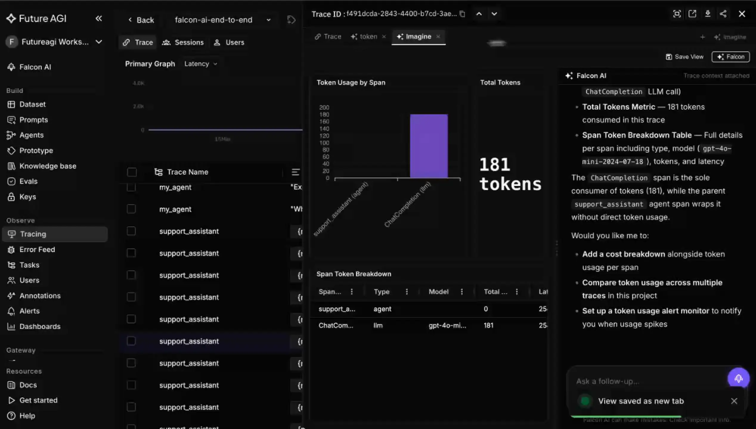 Future AGI trace detail view with the Imagine tab open — trace list on the left, Imagine with Falcon panel in the center showing quick-start prompts, and the Falcon AI sidebar on the right with trace context attached