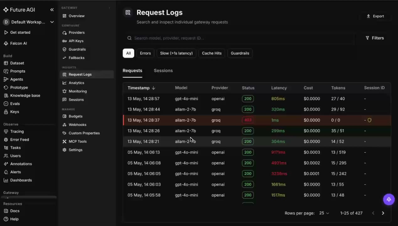 Future AGI Agent Command Center Gateway Request Logs showing a 403 blocked request with guardrail evaluation results for inline deployment monitoring