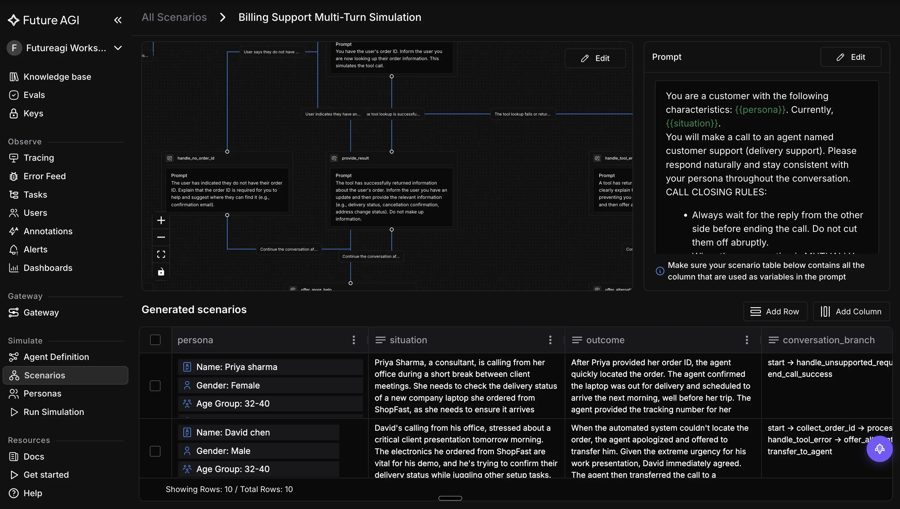Future AGI simulation scenario builder for a support agent showing the conversation branch graph with per node prompts, the persona and situation template, and generated scenarios listing persona, situation, outcome and conversation_branch columns