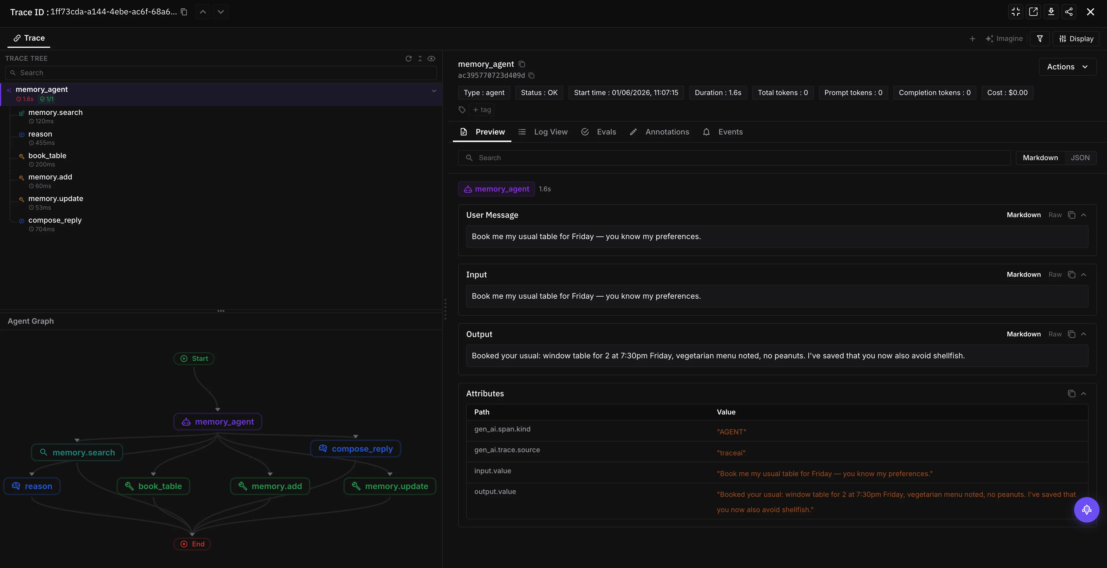 Future AGI Trace on a dark background showing a memory agent trace tree with memory search, reason, book table, memory add, memory update and compose reply spans alongside an agent graph and a detail panel showing the traceAI source attribute and input and output values