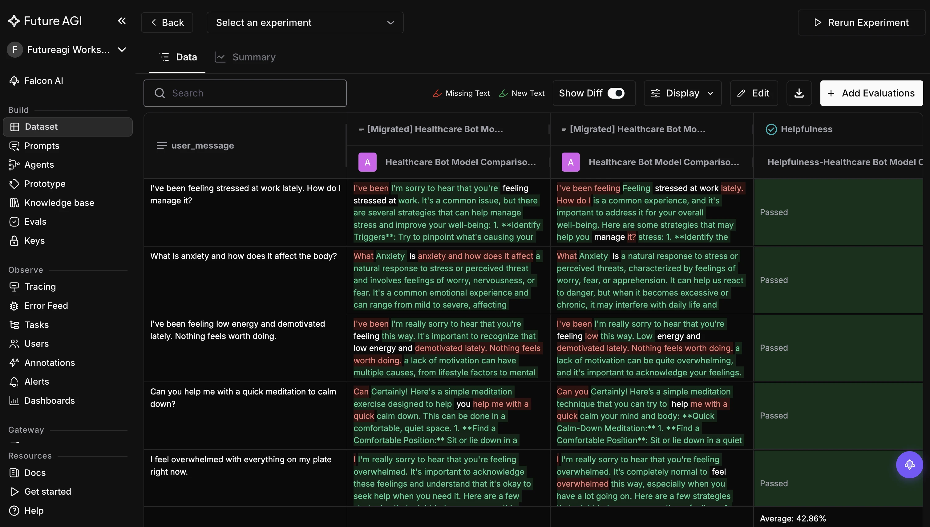 Future AGI experiment comparison view showing Healthcare Bot model versions side by side with user messages, two output columns with inline diffs highlighted in red and green, Show Diff toggle, Add Evaluations button, and Helpfulness eval scores per row for choosing the winning prompt version