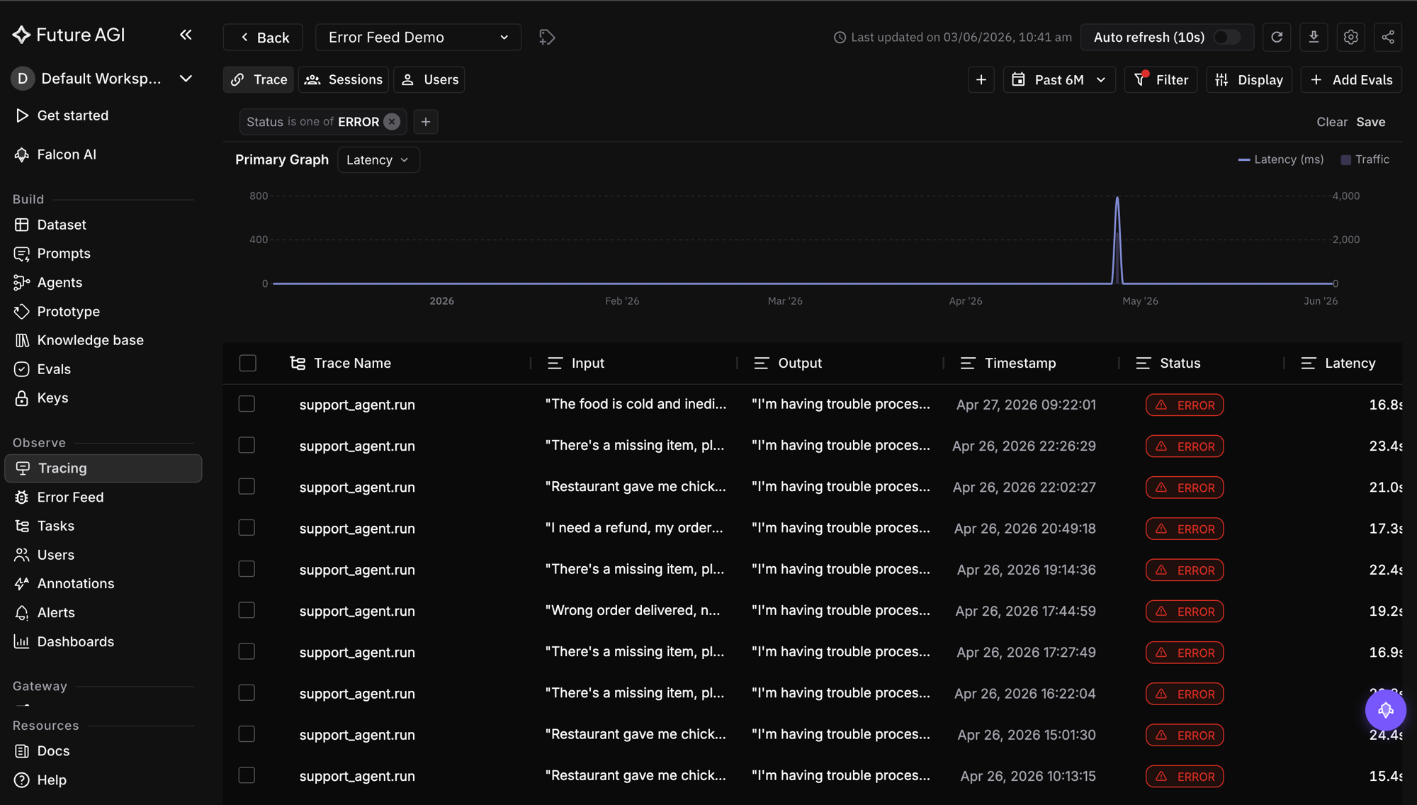 Future AGI trace list with the redesigned filter system. A Status = ERROR filter chip sits above the table so the trace rows stay fully visible while the filter is active. The table shows support_agent.run traces with ERROR status badges, latency, input, and output columns. The data is never covered by the filter — it stays visible the whole time.