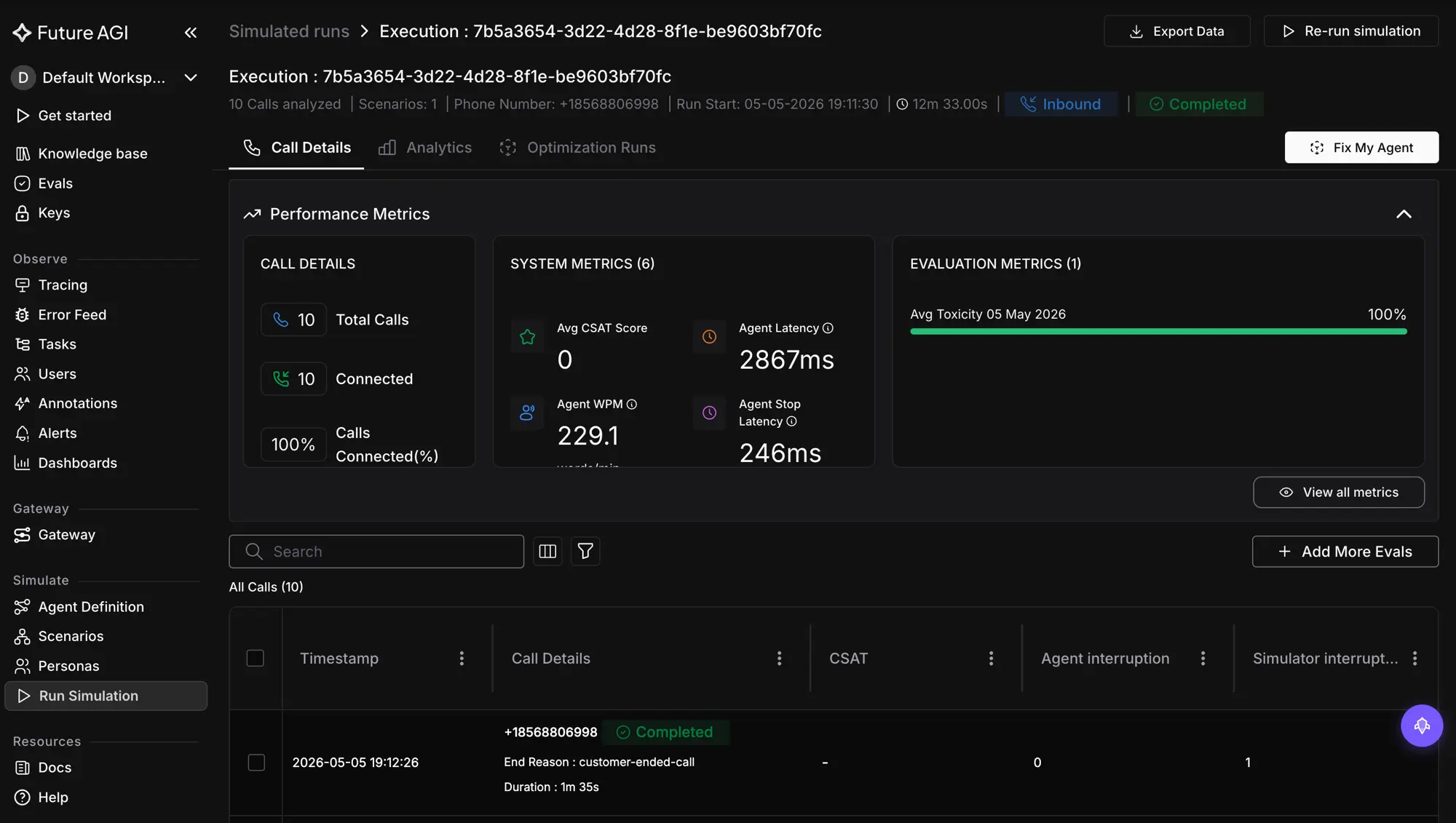 Future AGI Simulate results on a dark dashboard showing a completed run with per-call CSAT, latency, and evaluation metrics, filterable by failure type with drill-down into individual voice conversations.