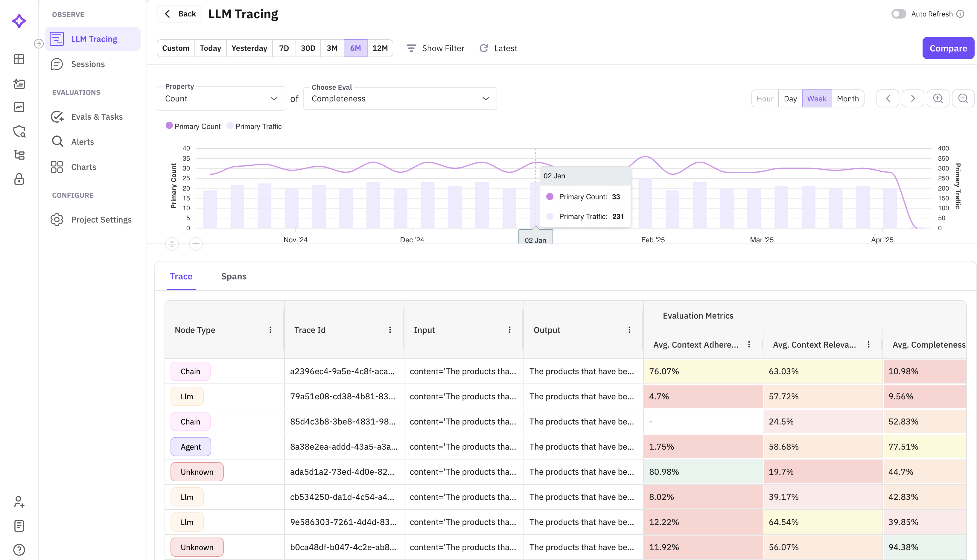 Breaking Bad UI Redesign