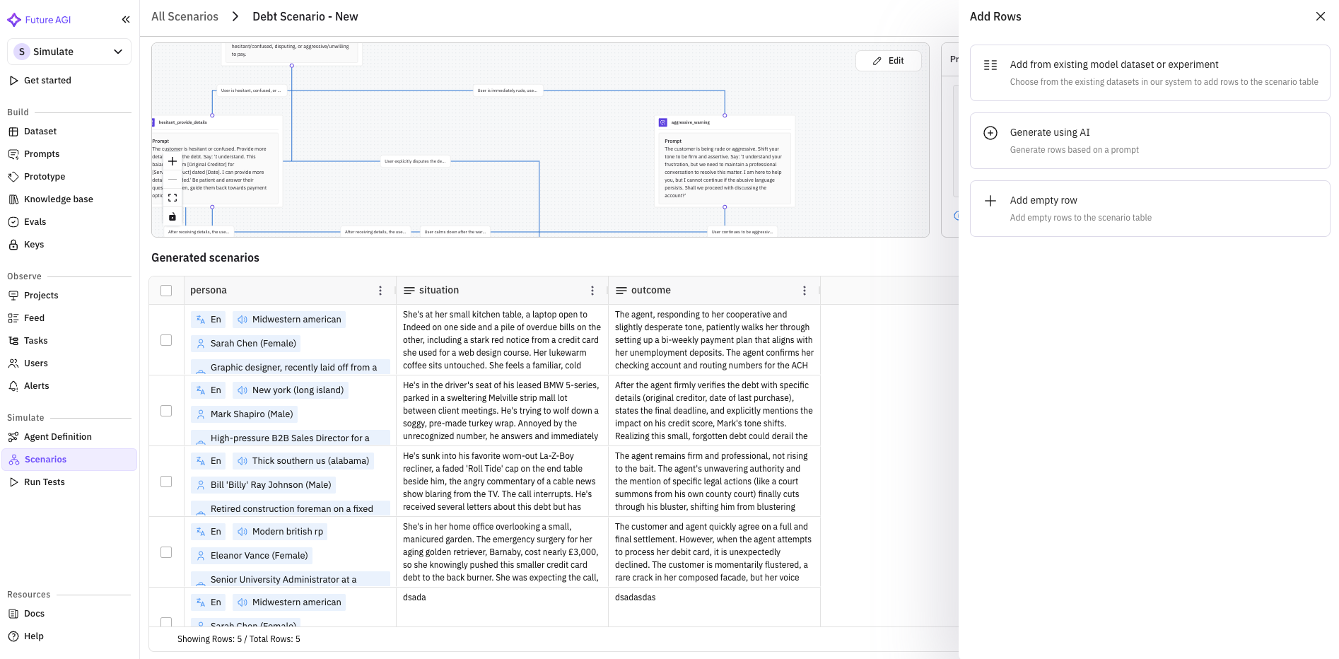 Multi-Branch Scenario Generation