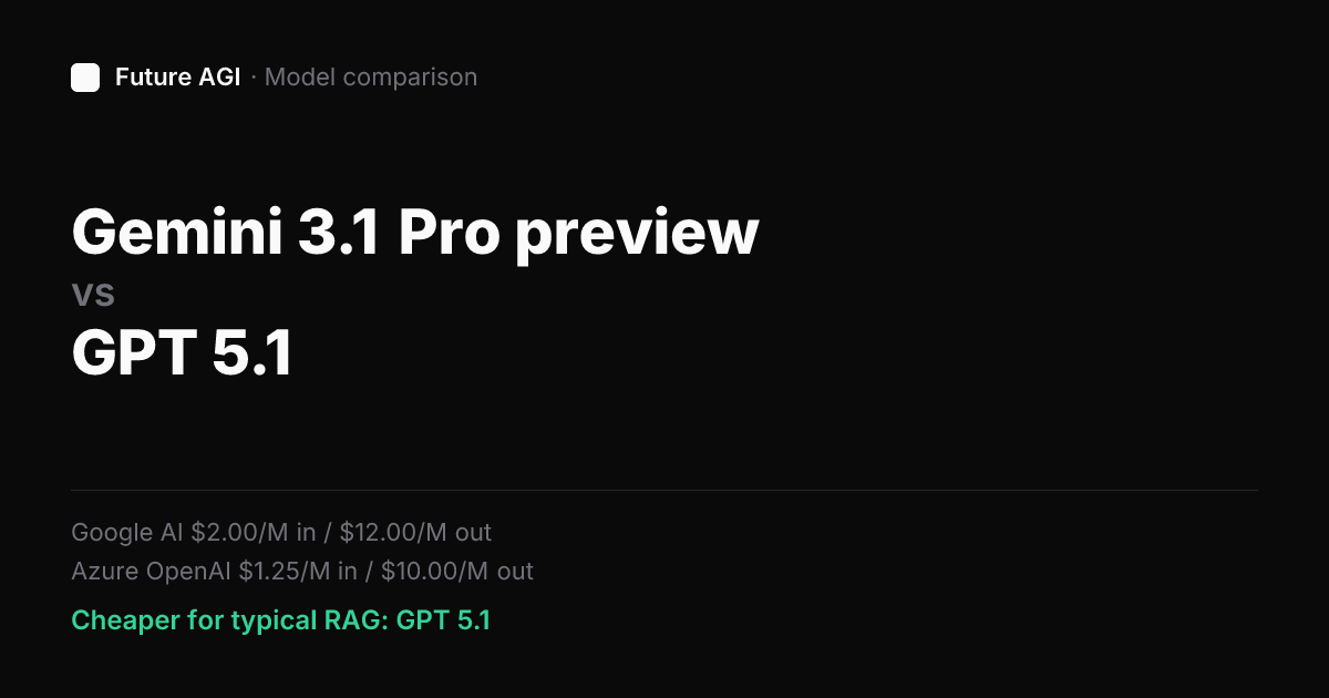 Gemini 3.1 Pro preview vs GPT 5.1 — pricing, capabilities, benchmarks ...